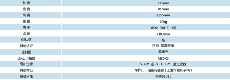 EH系統(tǒng)抗燃油專用濾油機(jī)_3.jpg