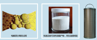 清除漆膜油泥濾油機(jī)_7.jpg