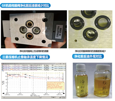 清除漆膜油泥濾油機(jī)_9.jpg